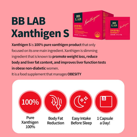 BB Lab Supliment accelerare metabolism si slabire Xanthigen S 600mg*14 for 2 weeks