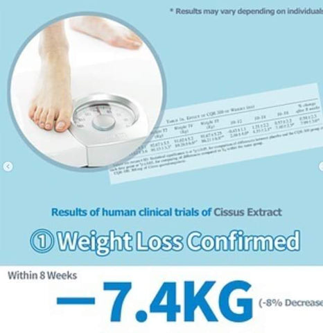 BB Lab Supliment pentru reducerea grasimii Cissus One Diet, 14 tablete
