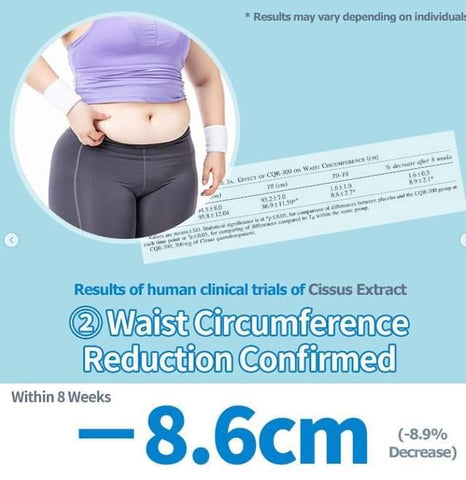 BB Lab Supliment pentru reducerea grasimii Cissus One Diet, 14 tablete
