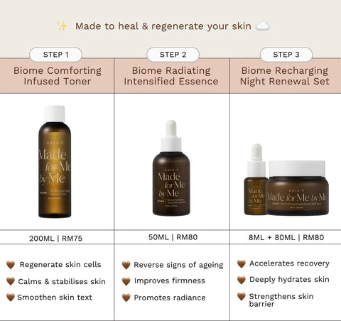 AXIS-Y Biome Set de noapte pentru regenerare, balsam si serum, 80 ml + 8 ml