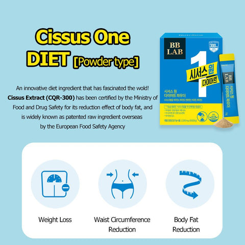 BB Lab Supliment pentru reducerea grasimii Cissus One Diet, 14 tablete