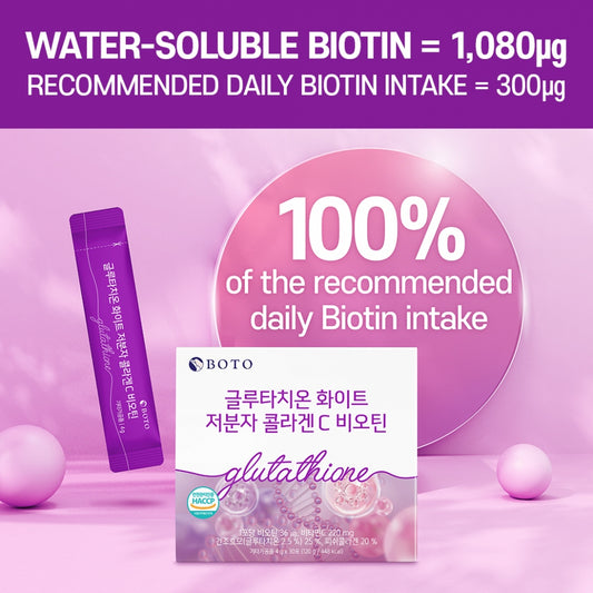 BOTO Colagen Alb cu Vitamina C si Biotină BOTO Glutathione