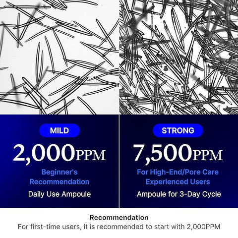 Medicube Ser facial One Day Exosome Shot Pore Ampoule 7500, 30 ml