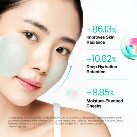 Anua,Dischete hidratante PDRN 100 Hyaluronic Acid Glow Pad, 60pads