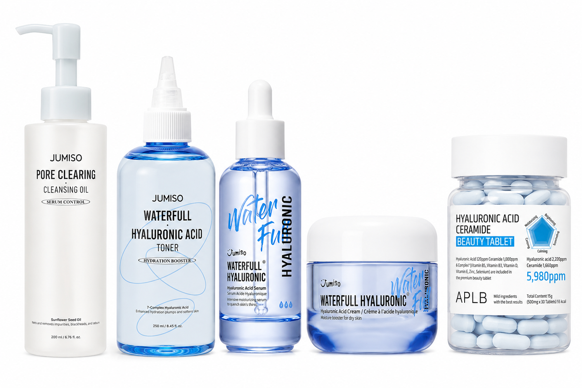 Set Jumiso Waterfull Hyaluronic – Hidratare intensă pentru un ten sănătos și revitalizat