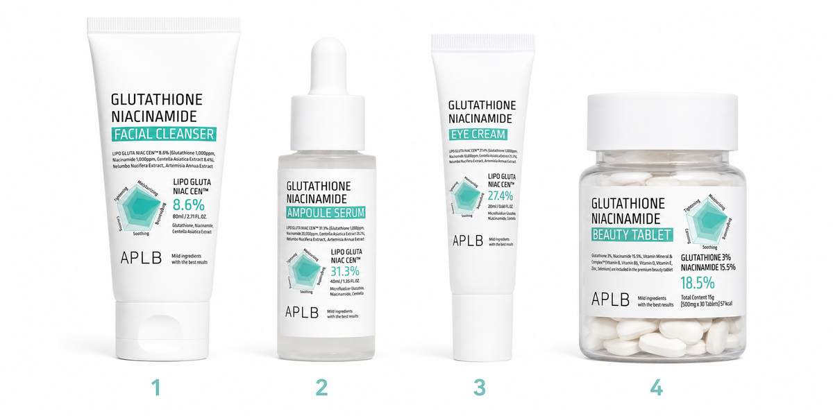 Set APLB Glutathione &amp; Niacinamide – Ritual complet pentru o piele luminoasă și uniformă
