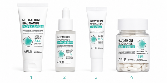 Set APLB Glutathione &amp; Niacinamide – Ritual complet pentru o piele luminoasă și uniformă