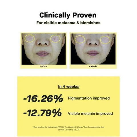 COSRX 23% Vitamin C Serum for Even Skin Tone, 20 ml
