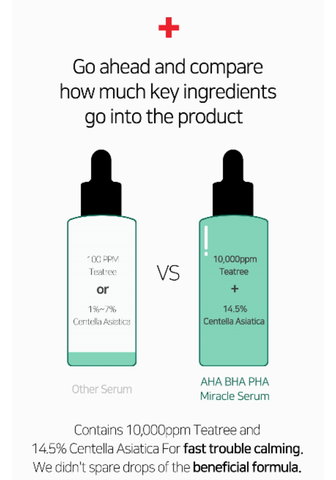 Some By Mi Ser cu AHA-BHA-PHA 30 Days Miracle, 50 ml