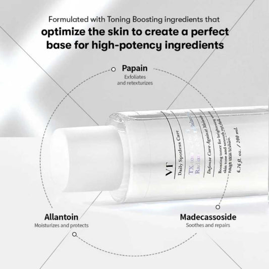VT Cosmetics TX-Toning Toner, 200ml
