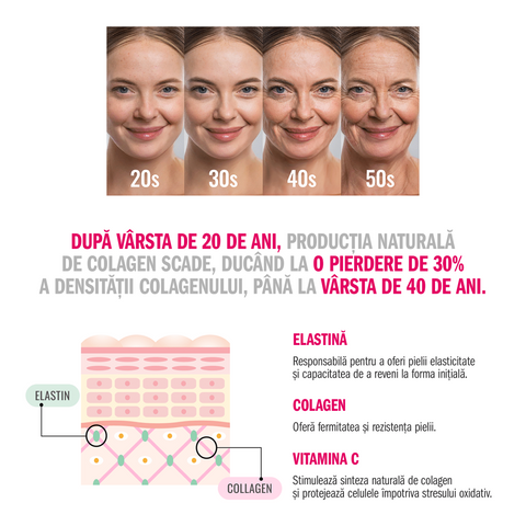 BB Lab Pudra de colagen marin The Collagen Powder, 2gx30 plicuri
