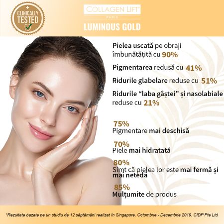 Collagen Lift Fiole cu colagen Luminous Gold, 28x10 ml