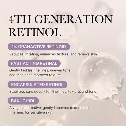 MEDICUBE Deep Vita A Serum with Retinol - Anti-aging, firming and wrinkle reduction facial serum, 30 ml