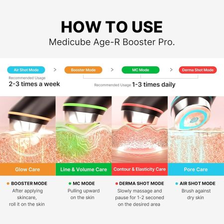 Medicube, Age-R Booster Pro EX Pink Skin Care Device 