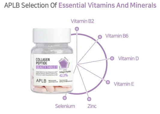 APLB Suplimente cu Colagen, Peptide, Acid hialuronic si ceramide,30 Tablete