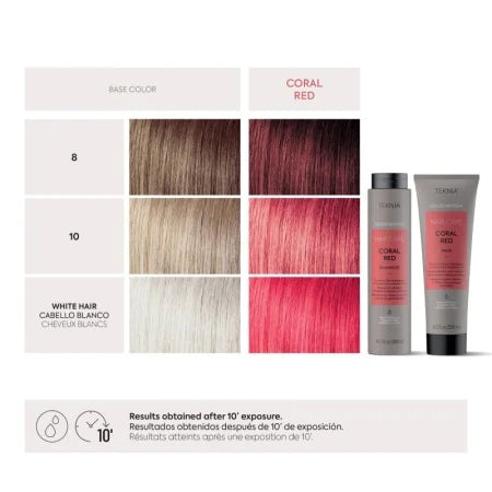Lakme Masca nuantatoare pentru par roscat Teknia Refresh Coral Red, 250ml