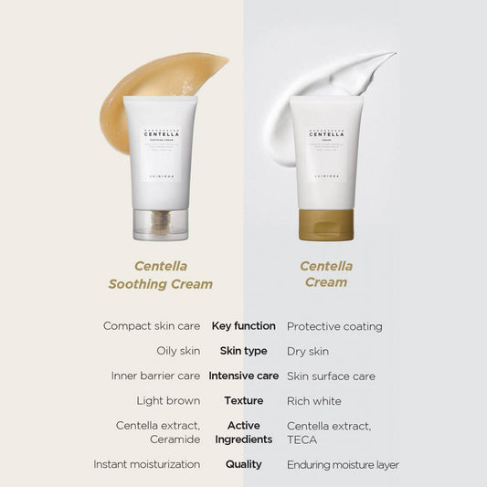 Nyugtató arckrém madagaszkári gázlóval, 75 ml, Skin1004