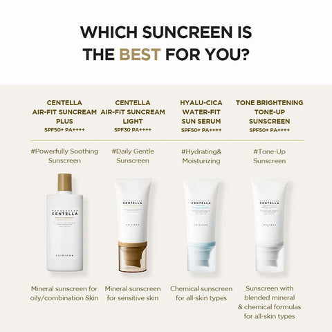 Crema de Protectie Solara SPF50+ PA++++ 50 ml Skin1004