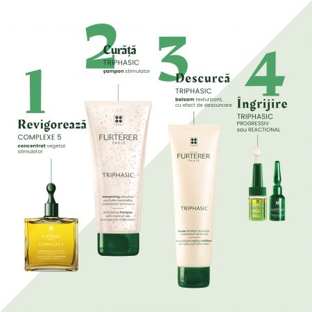 Rene Furterer Sampon impotriva caderii parului Triphasic, 200 ml