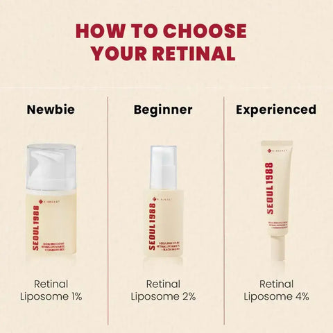 KSecret Crema anti-rid cu orez, SEOUL 1988 Cream, Retinal Liposome 1% + Fermented Rice, 50ml