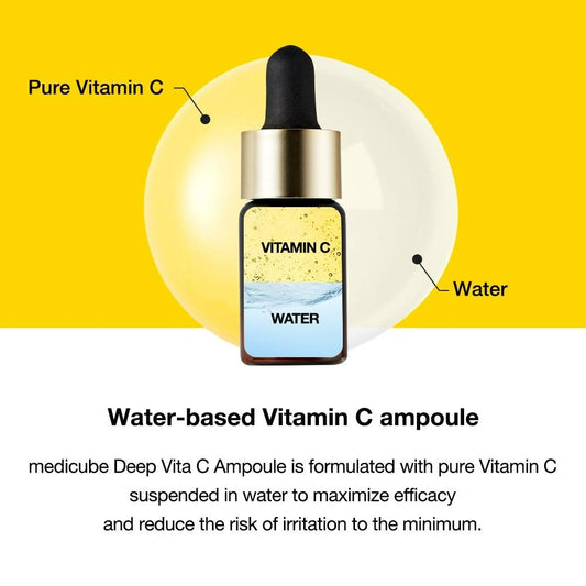 Medicube Ser facial pentru fermitate si iluminare Deep Vita C Ampoule 2.0, 3 x 10 ml
