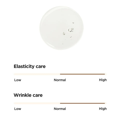 Isntree Ser Impotriva Liniilor Fine TW-Real Bifida Ampoule, 50 ml
